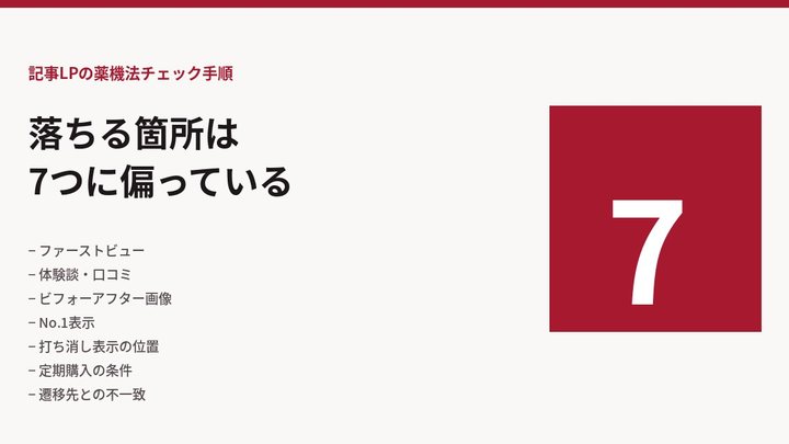 記事LPの薬機法チェック手順