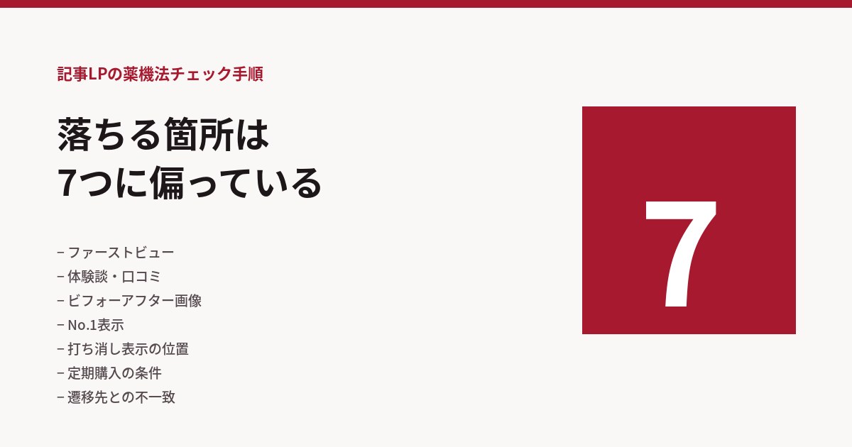記事LPの薬機法チェック手順
