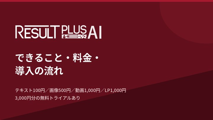 Result＋AI法令チェックとは