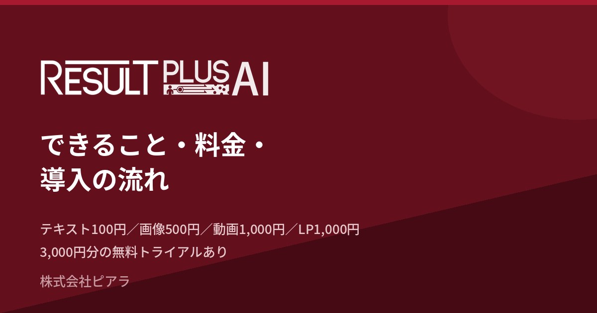Result＋AI法令チェック　できること・料金・導入の流れ