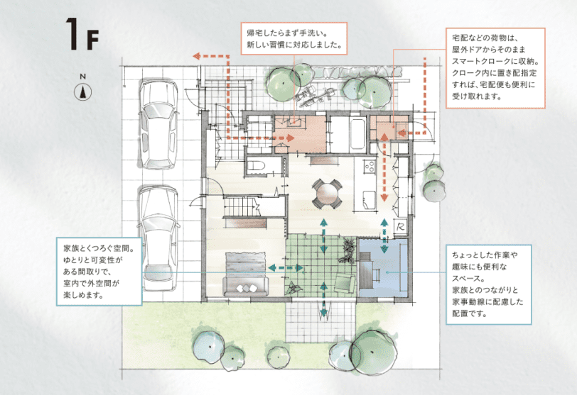 へーベルハウス40坪の総額と間取り