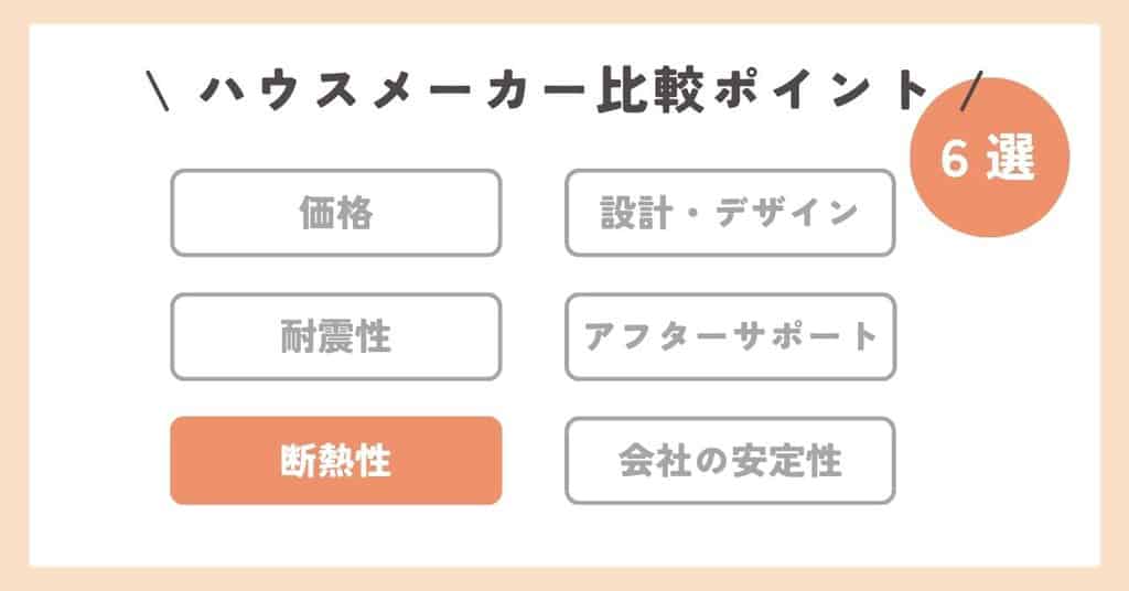 ハウスメーカーの比較ポイント3断熱性