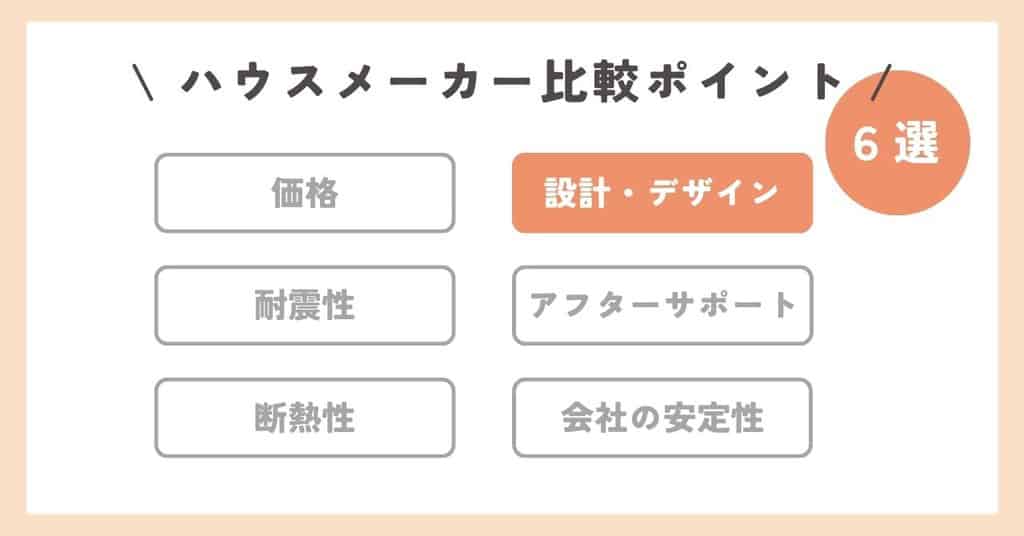 おすすめハウスメーカーの比較ポイント4設計・デザイン