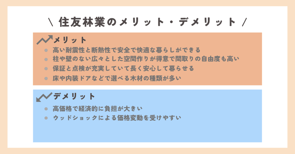 住友林業のメリット・デメリット