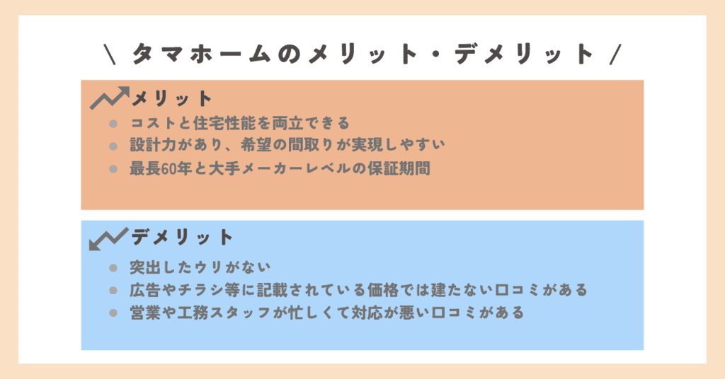タマホームのメリット・デメリット