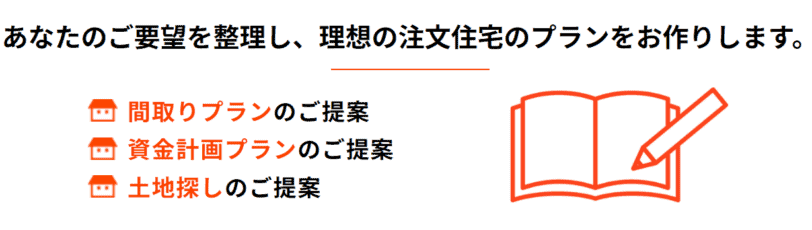 HOME4U家づくりのとびらでできること