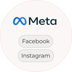 Meta（Facebook／Instagram）