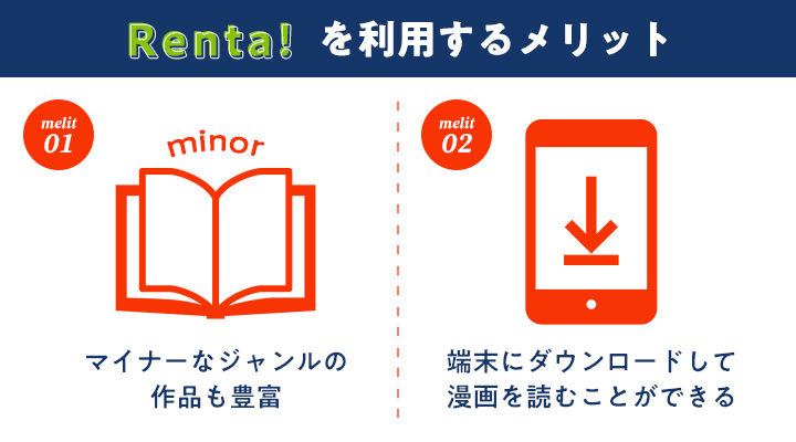レンタ　電子書籍　レンタル