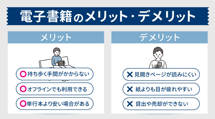 電子書籍のメリット・デメリット