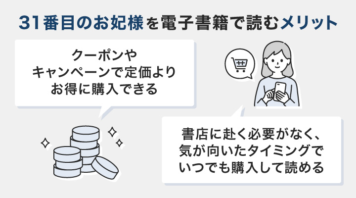 31番目のお妃様の漫画を全巻無料・全話無料で読める電子書籍