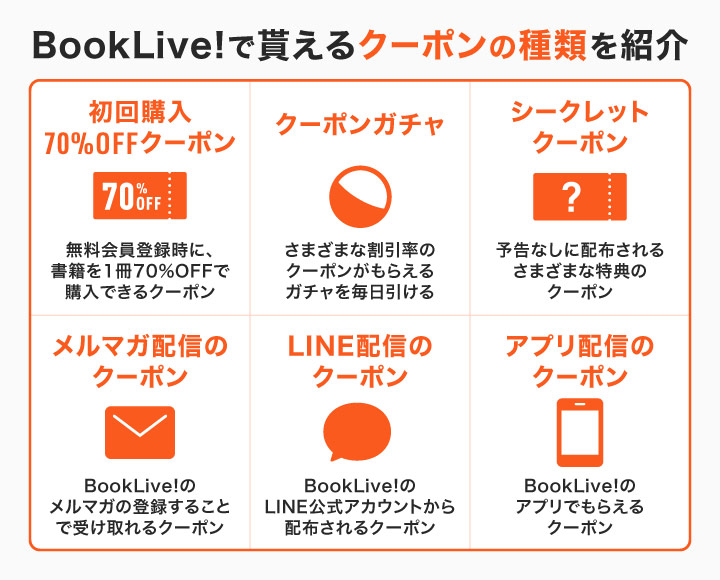 BookLive!で貰えるクーポンの種類を紹介